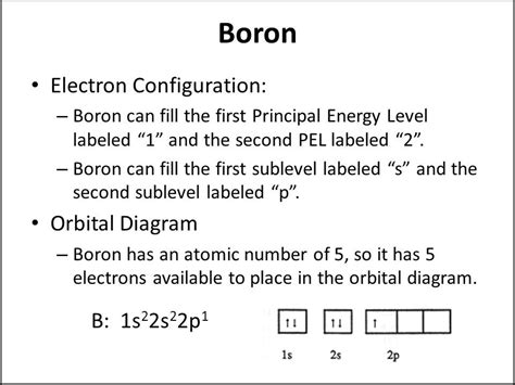 boron electron configuration|electron configuration chart.